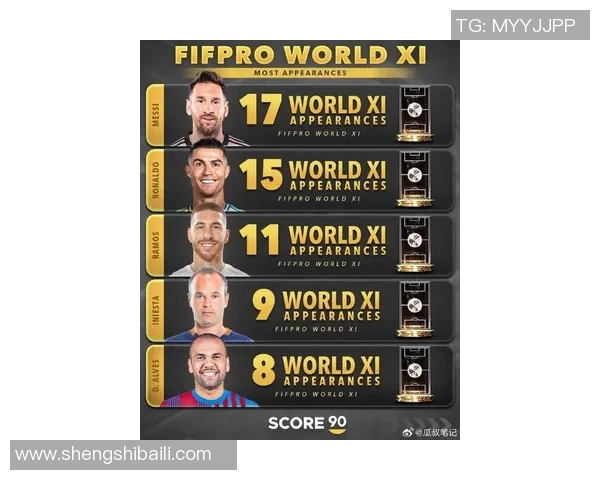 全球顶级体育明星身价排行榜揭晓谁是最具价值的运动员之王